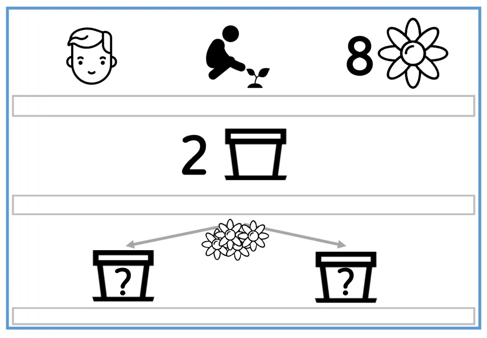 Sentence-building version: symbols for Peter, 8 flowers and 2 pots with blank strips to write or paste each line