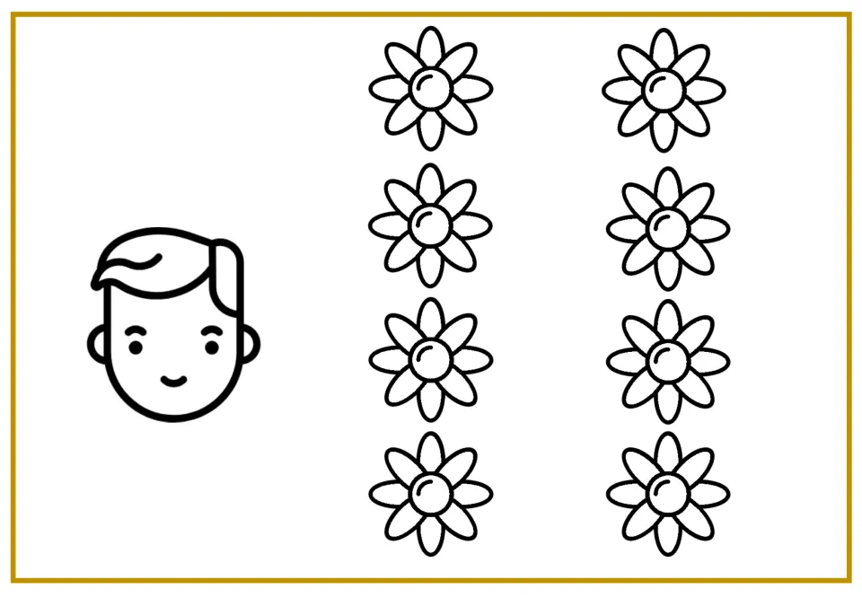 Counting support: Peter beside 8 flowers arranged in two sets of four, ready for students to count the total to divide