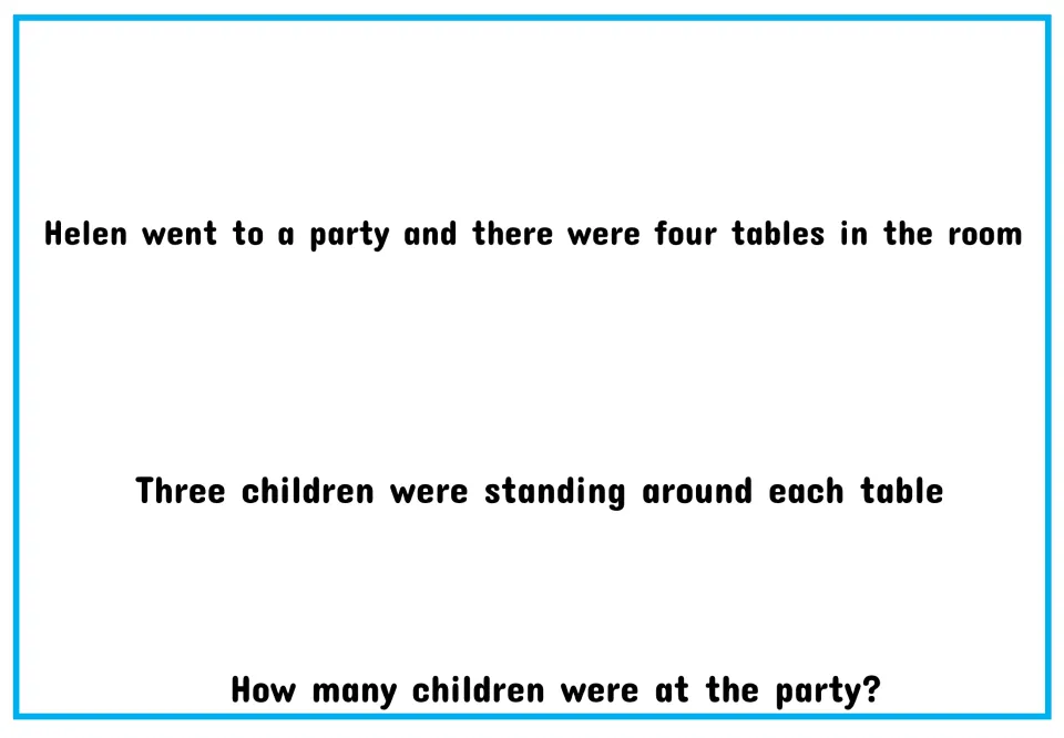 Text-only party word problem: four tables in the room, three children standing at each; students find total children