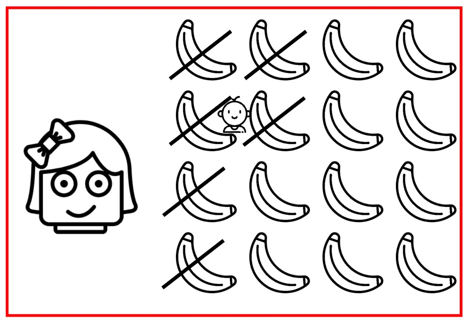 Subtraction picture for Helen's story shows 6 of 16 bananas crossed out, leaving 10 bananas for Helen.