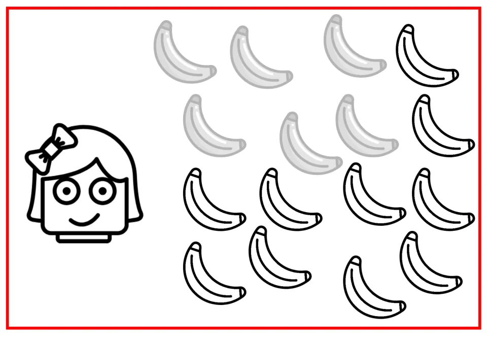 Alternate subtraction picture for Helen's story shows 6 gray bananas and 10 remaining bananas in black.