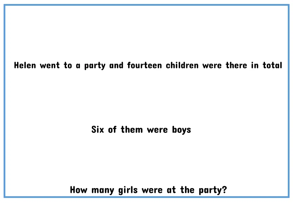Text-only party subtraction problem uses 'fourteen' and 'Six' and asks how many girls were at the party.