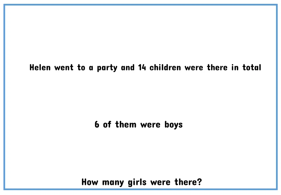 Text-only party subtraction problem uses numerals: 14 children in total, 6 boys, and how many girls.