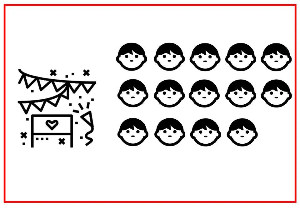 Party subtraction counting model shows 14 child faces beside a party symbol before any are marked.