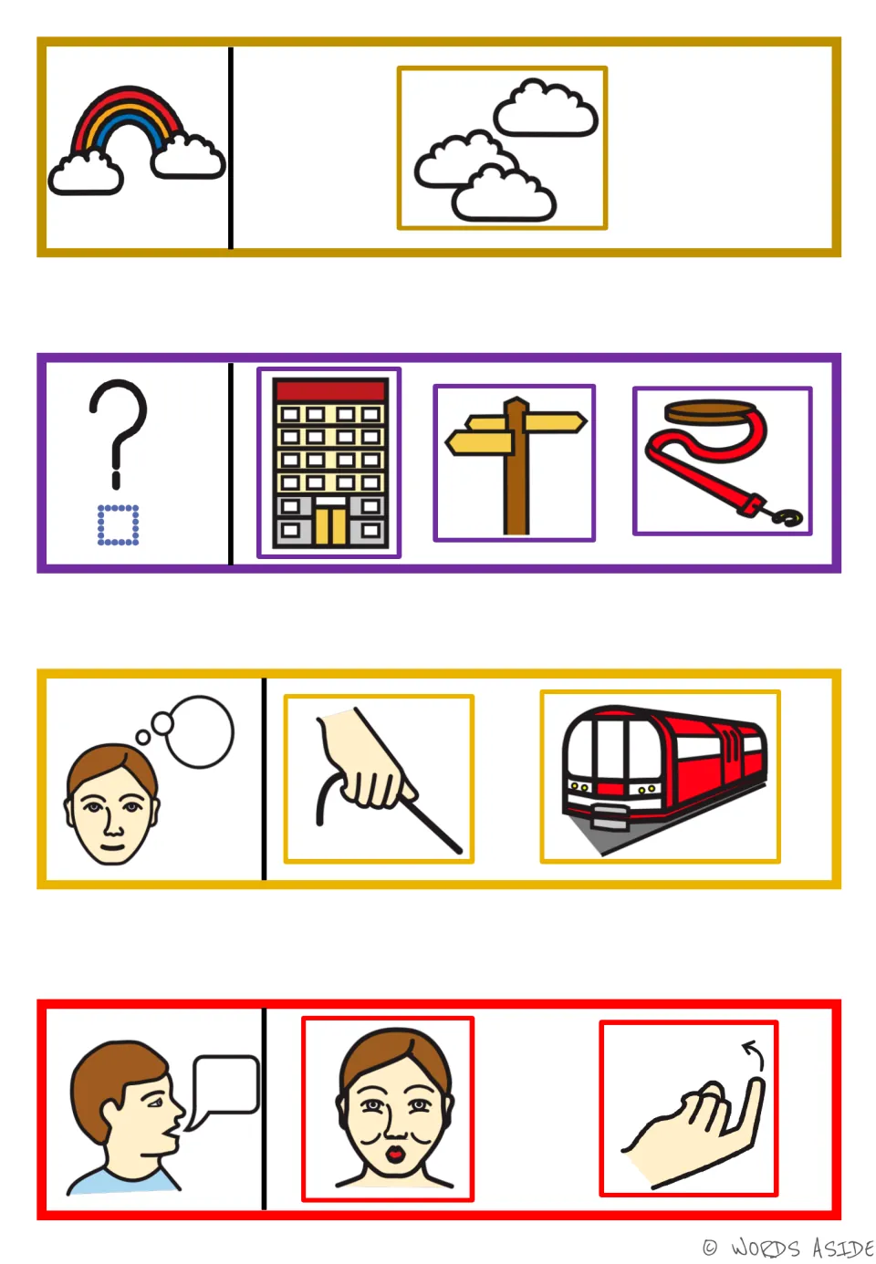 AAC story prompts for weather, surroundings, thoughts, and speech include clouds, a leash, and a train