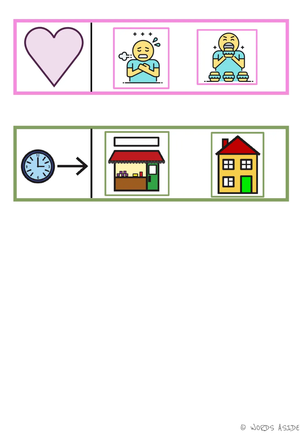 AAC story prompts for feelings and what happens next show tiredness, hunger, a store, and a house