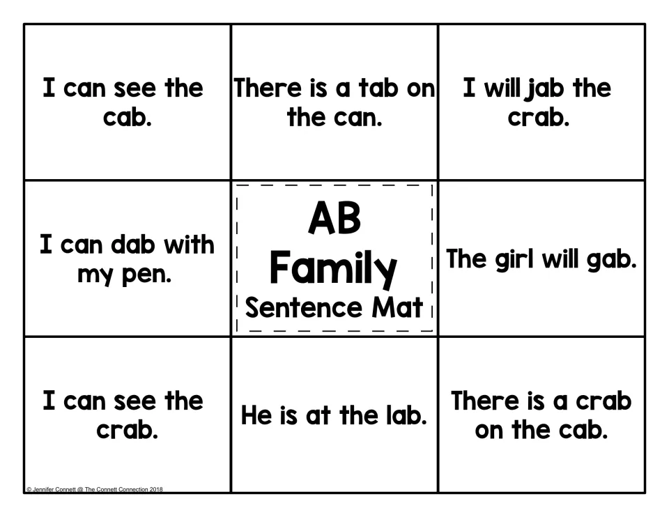 AB family sentence mat: students read 8 short -ab sentences such as I can see the cab and He is at the lab