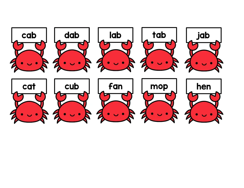 Word cut-outs held by crabs: cab, dab, lab, tab, jab plus non-examples cat, cub, fan, mop, hen for an -ab word sort