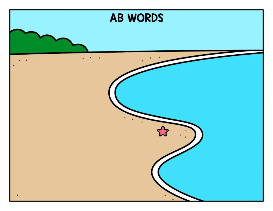 AB WORDS beach sorting mat where students place the crab cards whose words or pictures belong to the -ab family