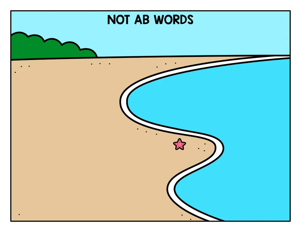 NOT AB WORDS beach sorting mat for crab cards that do not end in -ab, such as cat, cub, fan, mop and hen