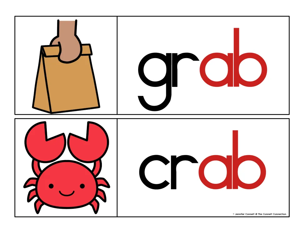 Grab and crab with the gr and cr blends in black and the -ab rime in red, shown with a paper bag and a red crab picture