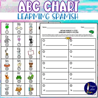 ABC Chart in Spanish with Translation Shown in English – sample page 2