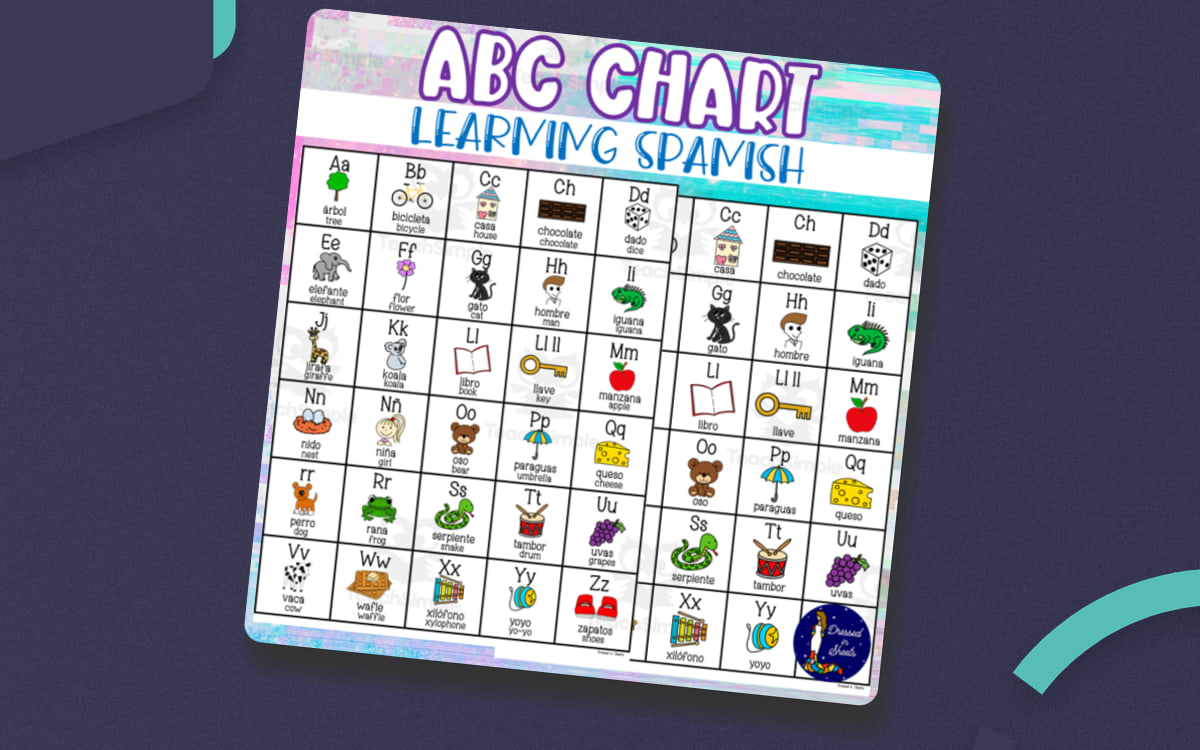 ABC Chart in Spanish with Translation Shown in English preview