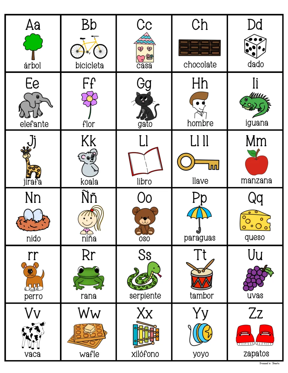 Spanish alphabet chart from Aa to Zz, including Ch, Ll, Ñ and rr, with a picture and Spanish word for each letter