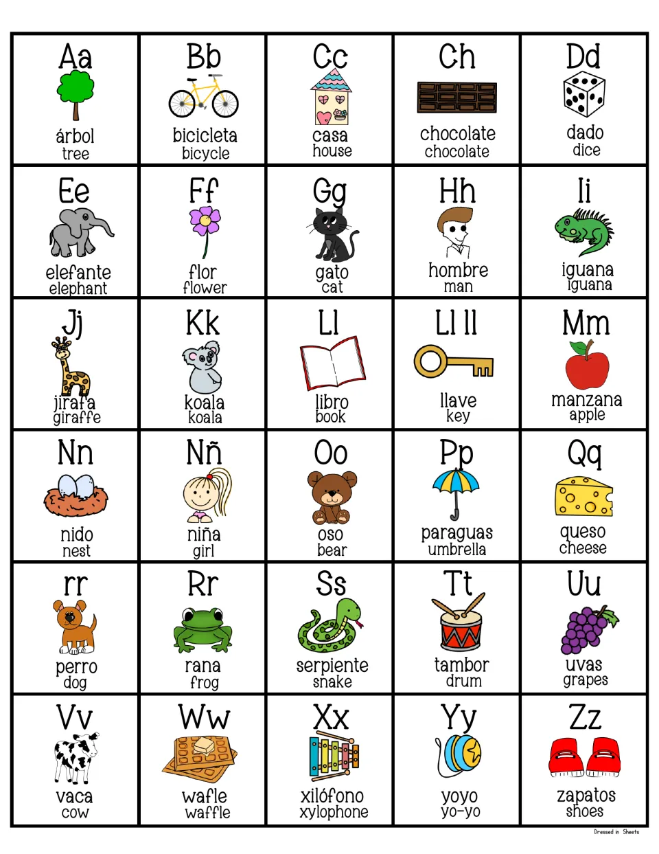 Spanish alphabet chart with English translations: each letter shows a picture, Spanish word and English word, like árbol/tree