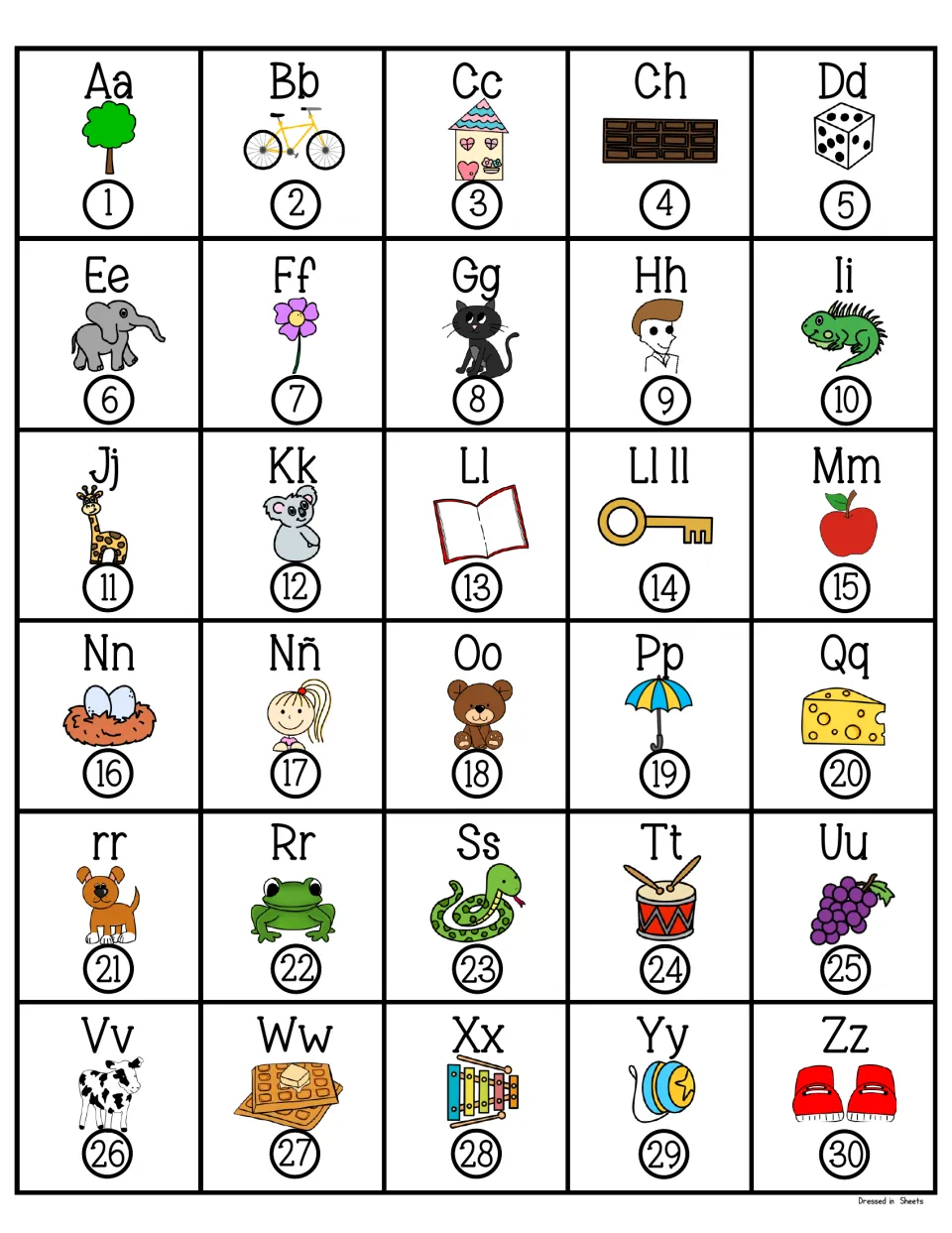 Numbered Spanish alphabet chart: each of 30 letters, Aa to Zz, pairs a picture with a circled number from 1 to 30
