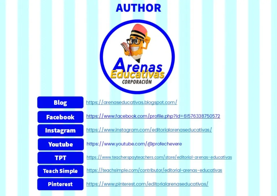 Author page for the alphabet flashcard set, identifying Arenas Educativas and listing its online profiles