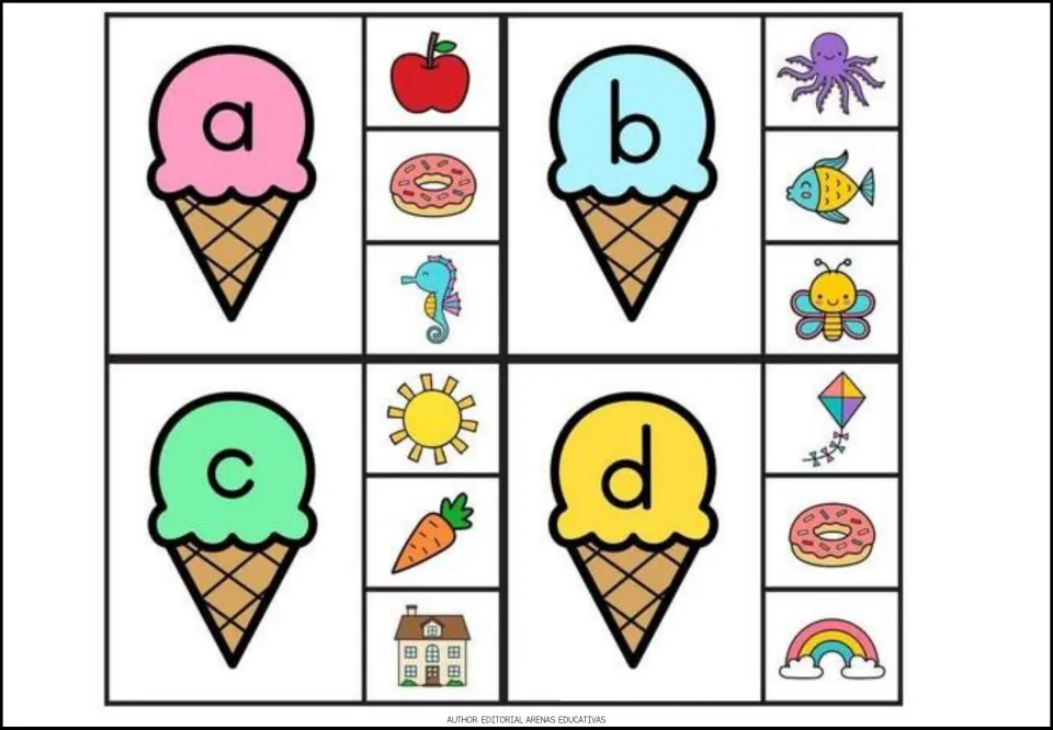 Alphabet clip cards a–d, each with three picture choices, including an apple, bee, carrot, and doughnut