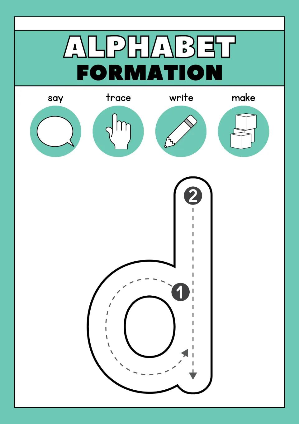 Letter d formation: students trace the round curve at 1, then the tall line down at 2, to form lowercase d step by step