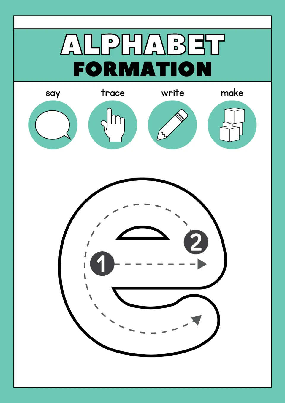 Letter e formation: students trace a line across at 1, then curve around at 2, to practise writing lowercase e