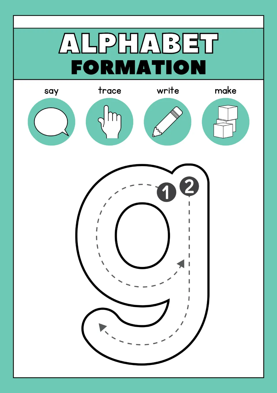 Letter g formation: students trace the round part at 1, then the line down and tail hook at 2, for lowercase g