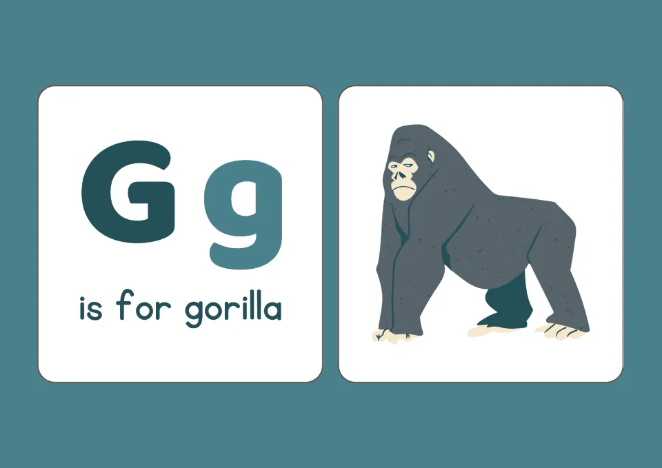 Letter G: capital G and small g labeled is for gorilla next to a gray gorilla on all fours, linking letter and first sound