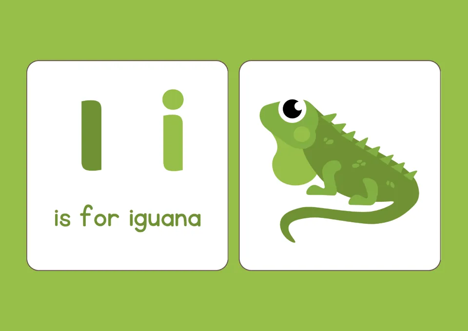 Letter I: capital I and lowercase i with the phrase is for iguana beside a green cartoon iguana, matching letter to word