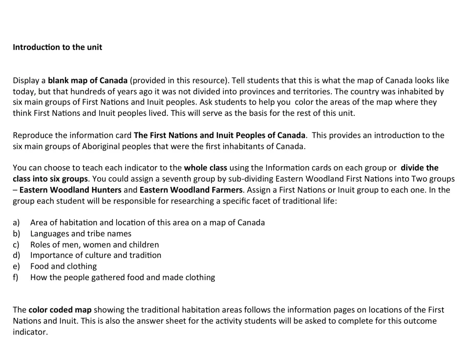 Unit introduction: class colors a blank Canada map, then six groups research habitation, roles, food and clothing