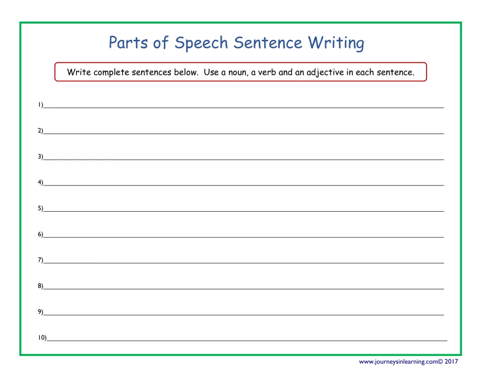 Sentence writing: students compose 10 complete sentences that each include a noun, a verb and an adjective