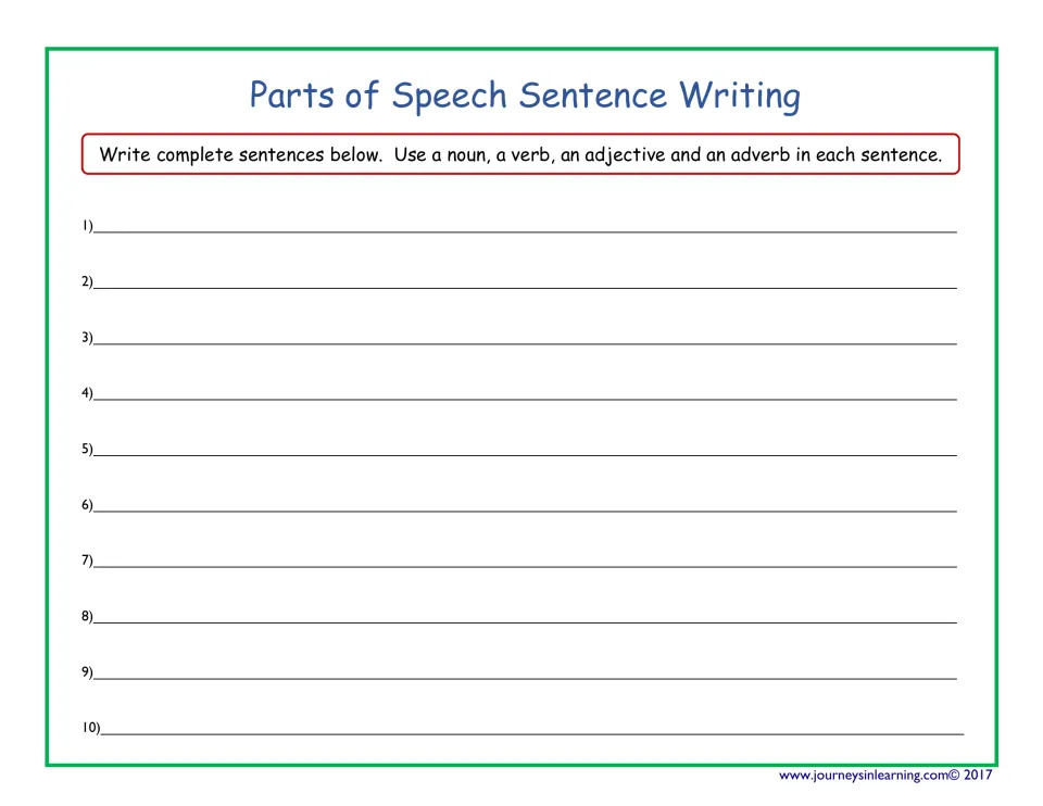 Sentence writing: students write 10 complete sentences that each use a noun, a verb, an adjective and an adverb