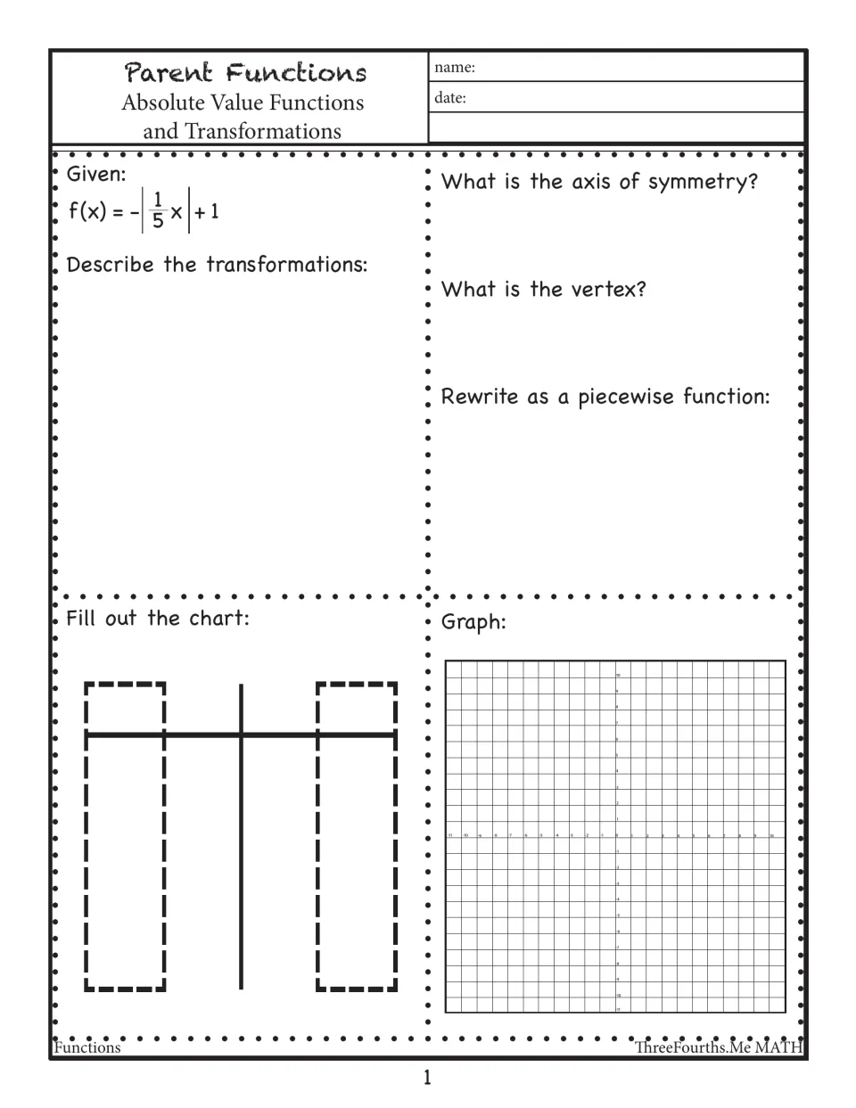 Absolute value functions: for f(x) = -|1/5 x| + 1, students describe transformations, find vertex and axis, graph it