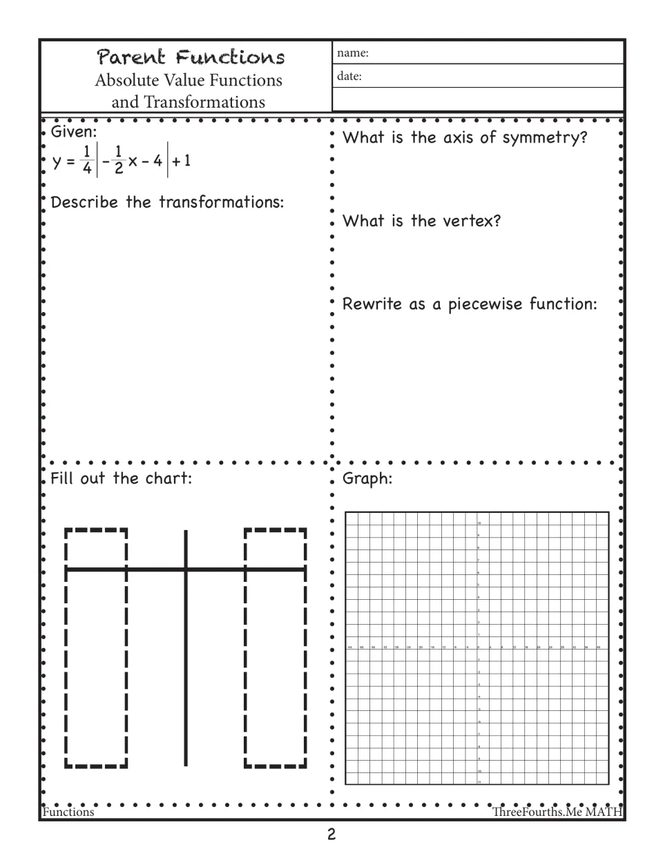 Analyzing y = 1/4|-1/2x - 4| + 1: students describe each transformation, give vertex and piecewise form, then graph