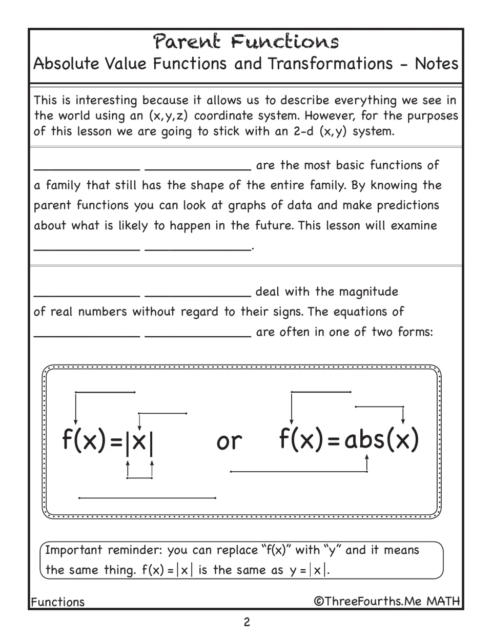 Parent functions defined: students complete notes on absolute value and label the parts of f(x) = |x| and f(x) = abs(x)