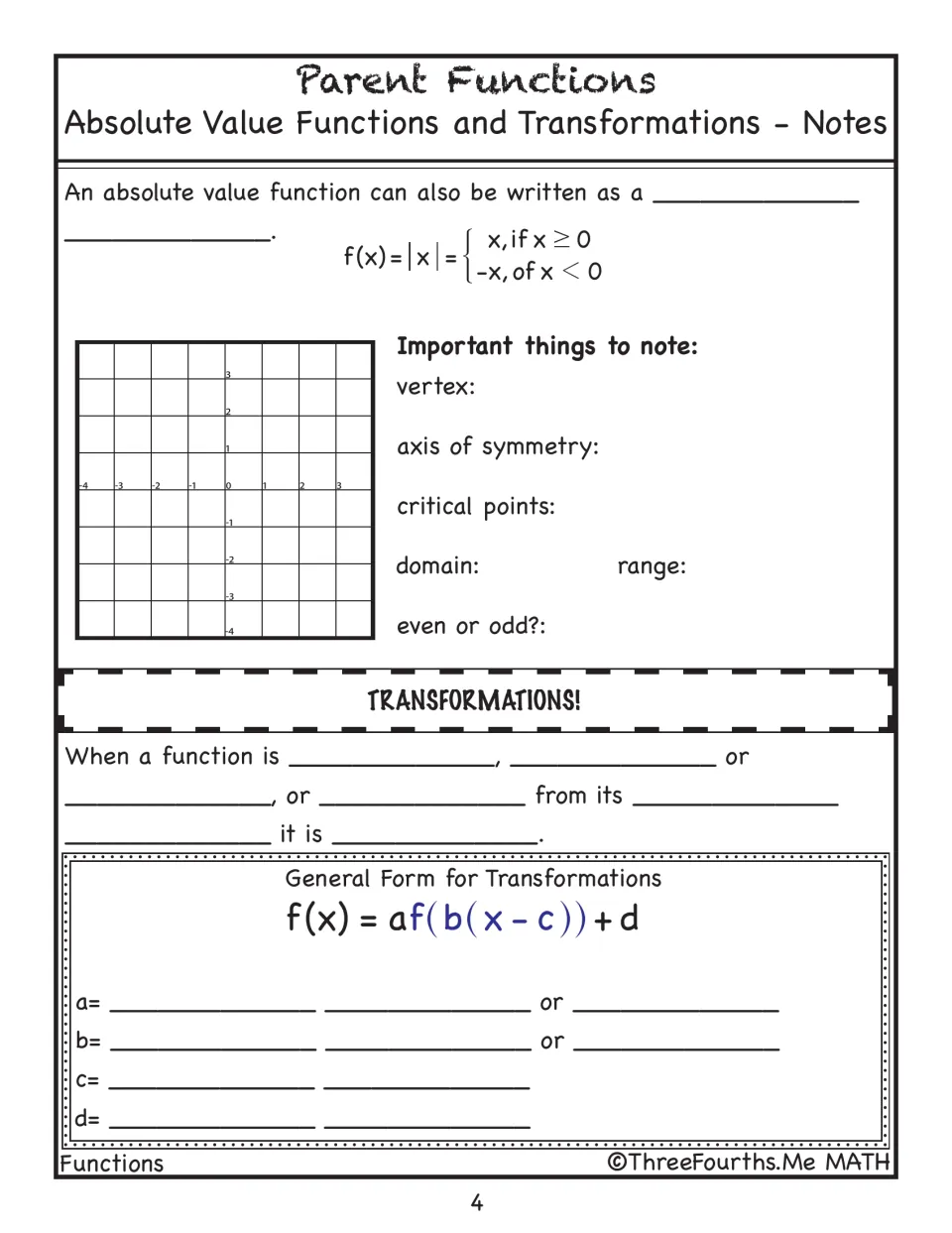 Piecewise form of |x| with notes on vertex, axis of symmetry, domain and range, then the general form af(b(x - c)) + d