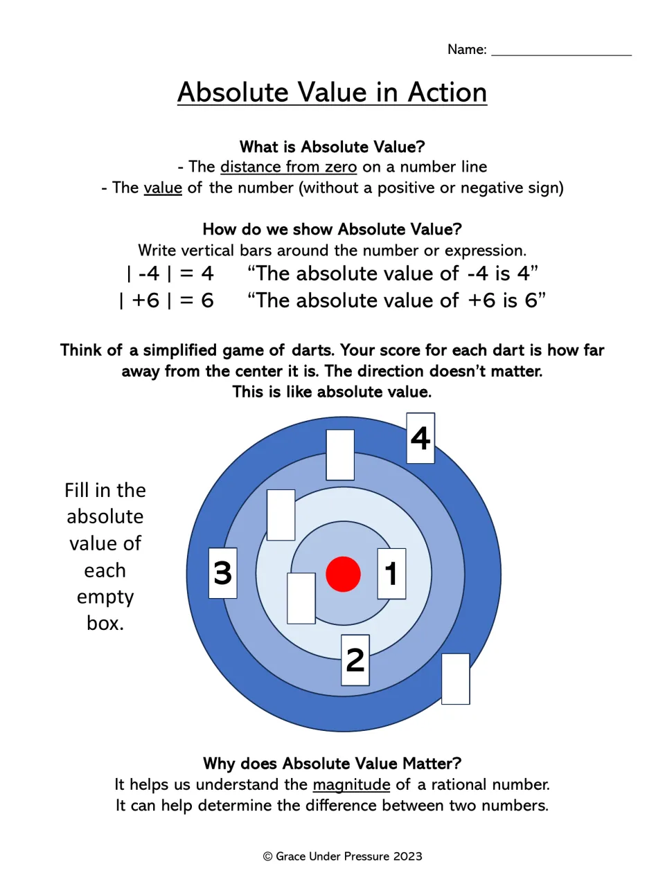Absolute value intro: bar notation examples like |-4| = 4, then students fill in distances on a dartboard target