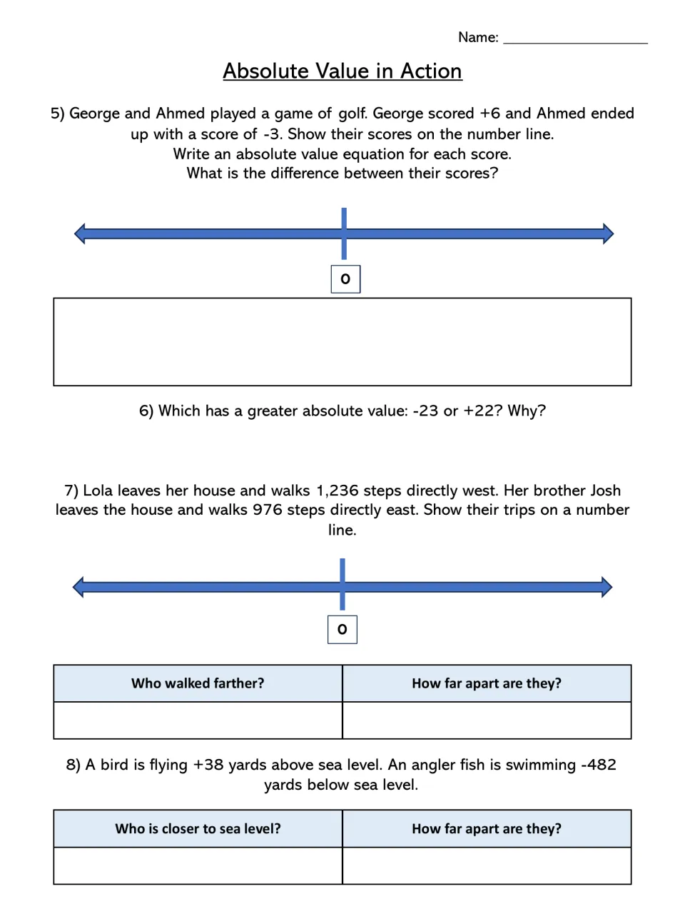 Absolute value problems 5-8: students plot golf scores and walks on number lines, compare -23 and +22, find distances apart