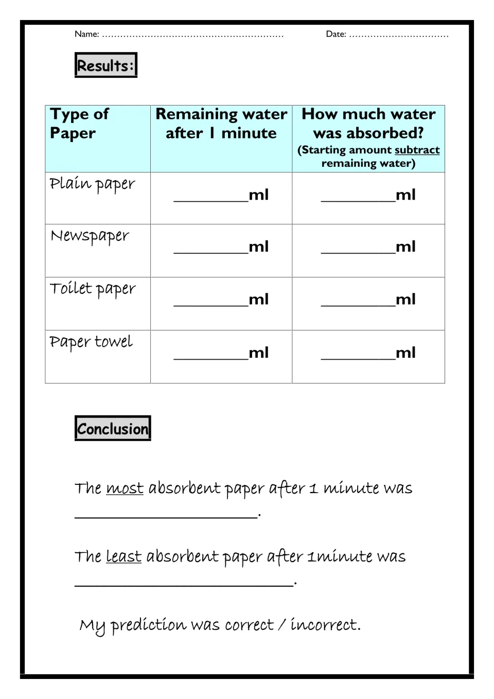 Results and conclusion: students record water left after 1 minute for 4 papers, subtract to find ml absorbed, then conclude
