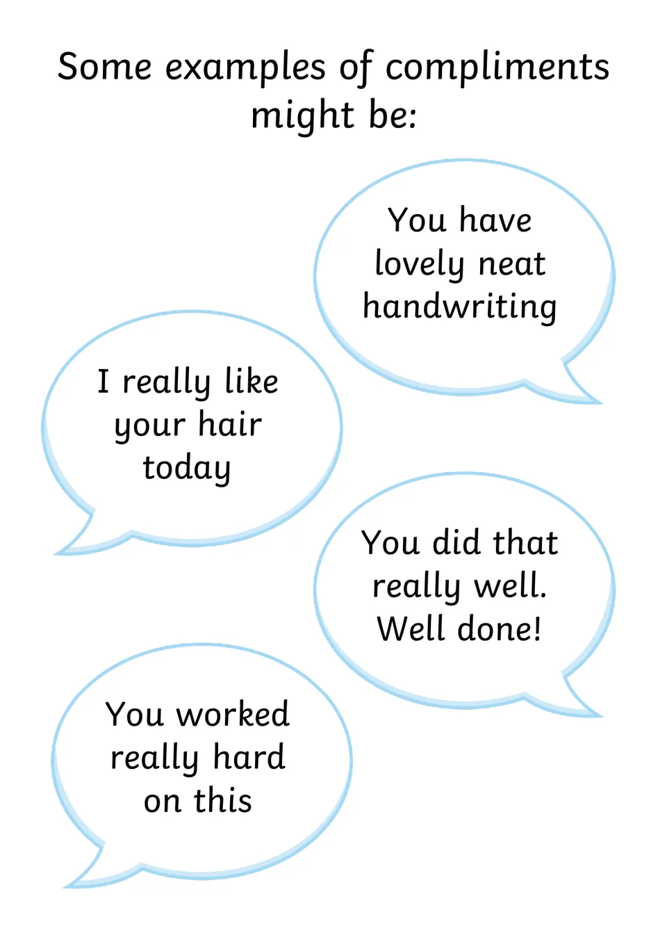 Examples of compliments in four speech bubbles: neat handwriting, liking your hair, 'Well done!' and working really hard