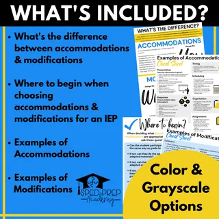 Accommodations and Modifications Cheat Sheets – sample page 2
