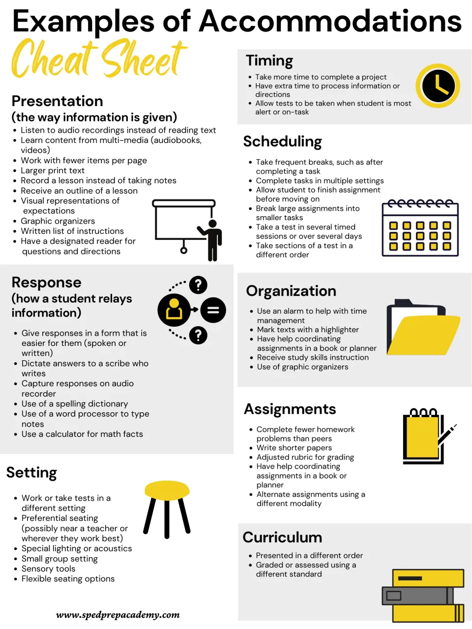 Accommodation examples in color, sorted by presentation, response, setting, timing, scheduling and more