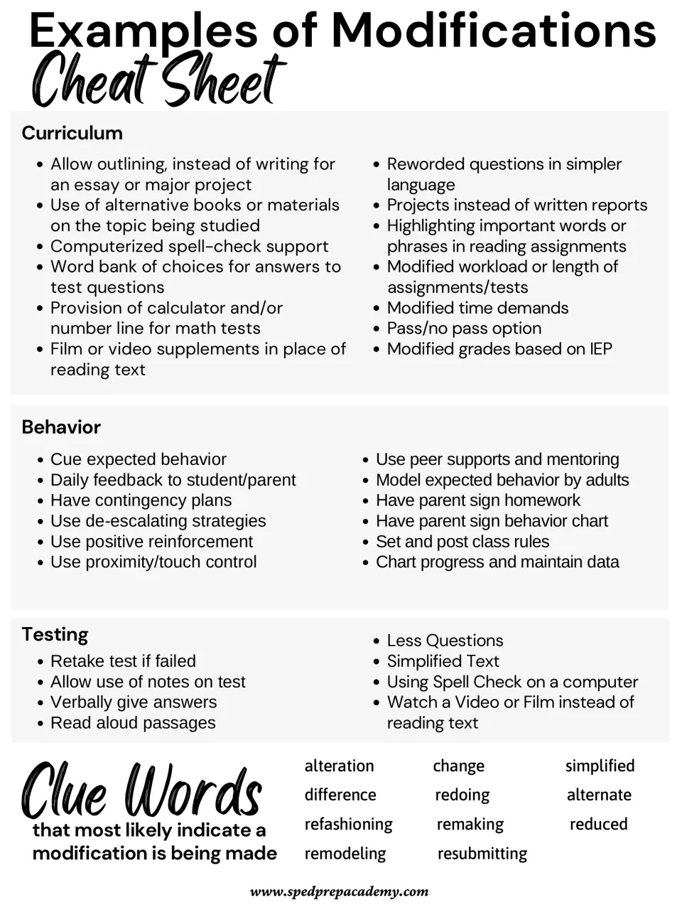 Grayscale modification examples: reworded questions, pass/no pass option, word banks, parent-signed charts and clue words