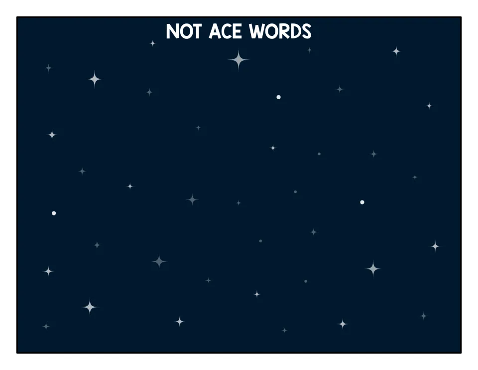 NOT ACE WORDS sorting mat on a starry sky where students set aside cards like kite, mice or cake that lack the -ace ending