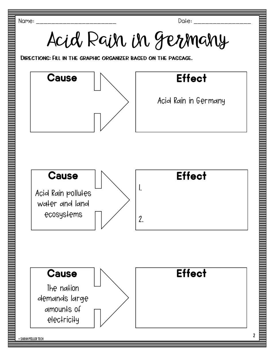Cause and effect organizer: students record what causes acid rain, two pollution effects and a result of electricity demand