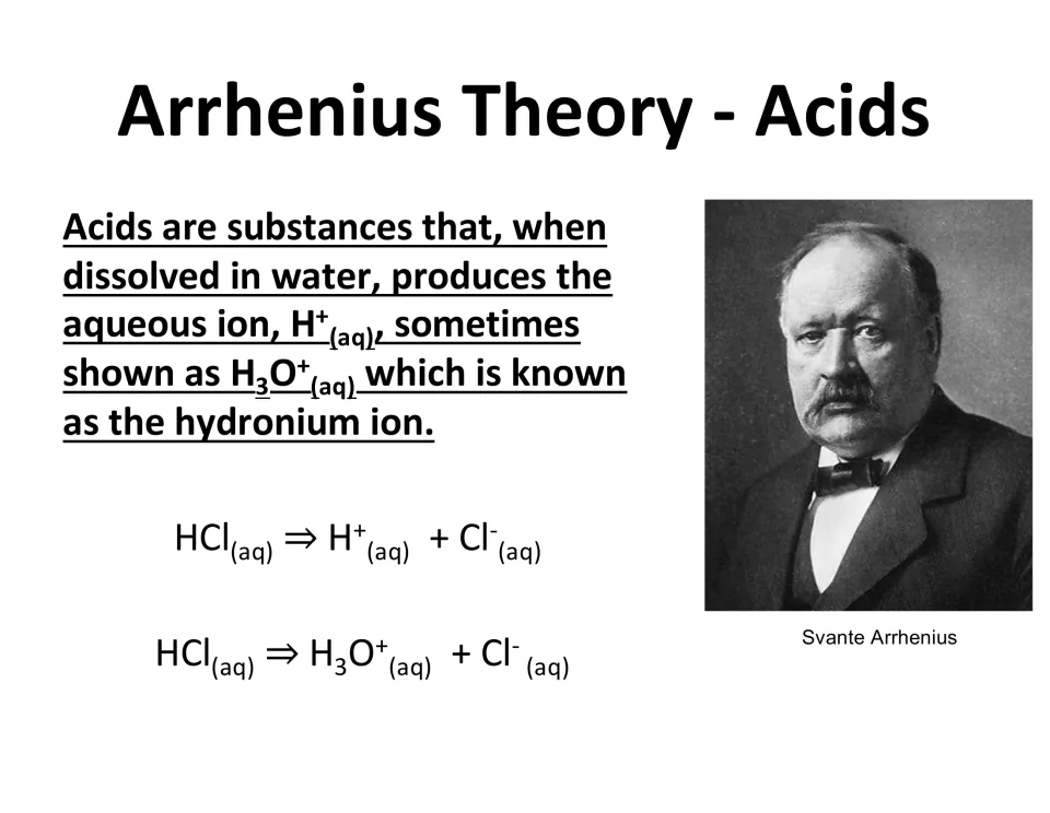 Arrhenius definition of acids: acids in water produce H+ or hydronium ions, shown with HCl equations and his portrait