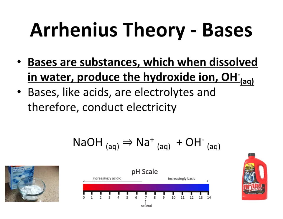 Arrhenius definition of bases: bases in water produce OH- ions and conduct electricity, shown by NaOH dissociating