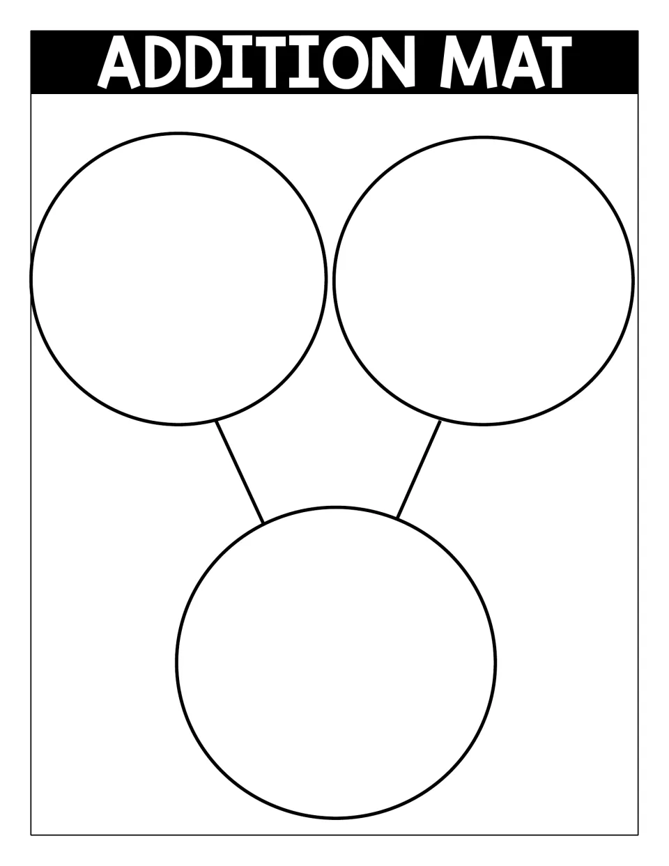 Second addition mat: two small circles on top feed one large total below, so children join two groups to find a sum