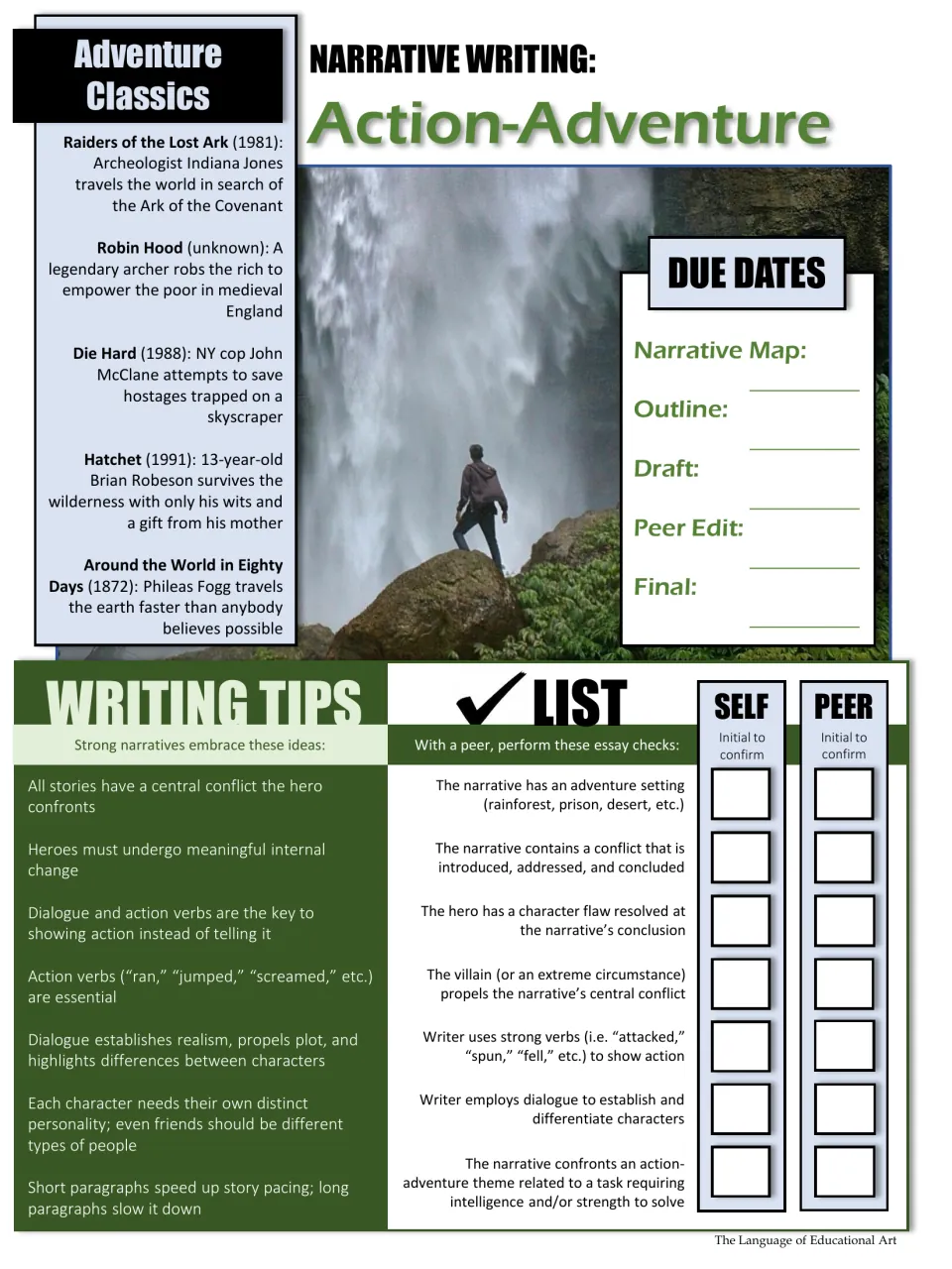 Action-adventure narrative overview: adventure classics, due dates, writing tips and a self and peer essay checklist