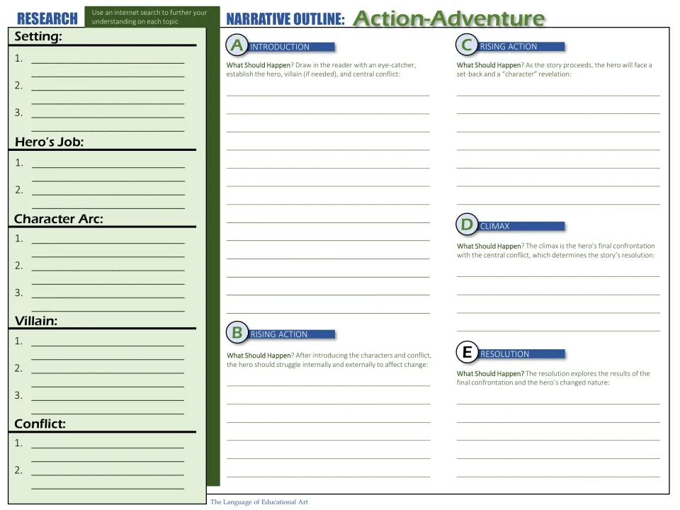 Narrative outline: students research setting, hero and villain, then plan introduction, rising action, climax and resolution
