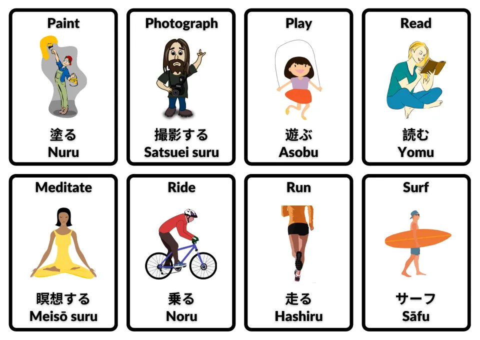 English–Japanese flashcards with Romaji: paint, photograph, play, read, meditate, ride, run and surf