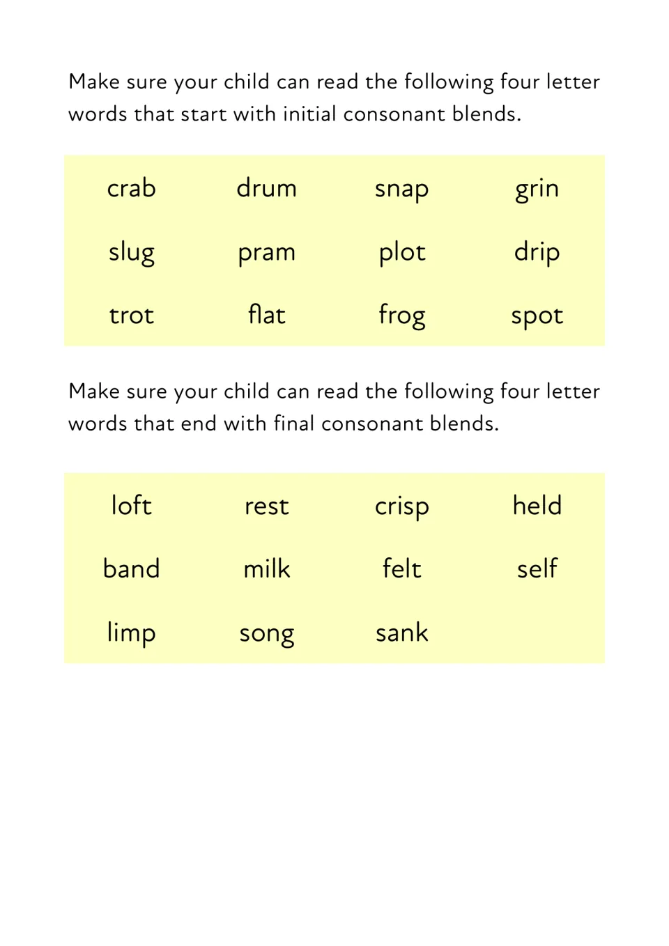 Consonant blend word lists: four-letter words with initial blends like crab, frog, spot and final blends like milk, sank